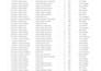 convert financial, retail and ecommerce data tables pdfs into excel